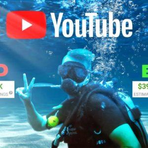 How To Make Money On YouTube Without Making Videos 2021 [5 Ways]