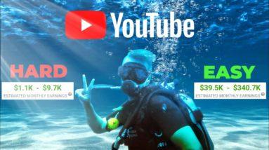 How To Make Money On YouTube Without Making Videos 2021 [5 Ways]