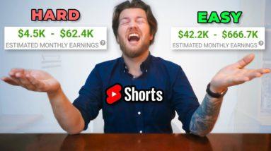How To Make Money On YouTube SHORTS Without Making Videos 2022