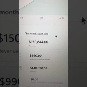 Make $120 in ONE Day For BeginnersðŸ’°(Make Money Online)