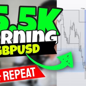 How I Made $5.5K Profit Today On A $200K Funded Account [Full Live Stream Webinar]