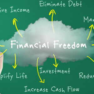 achieving financial freedom unlocking ways to earn 10000 a month 5